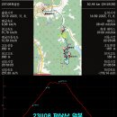 231108 적상산 전망대 왕복 이미지