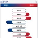 대아개발(주) 이미지