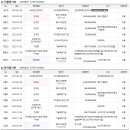 주식회사 주진 이미지