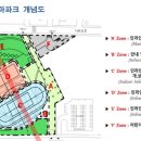 동춘인라인롤러경기장 이미지