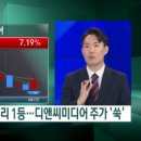 한선미디어