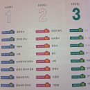 (주)비담 | 중학영문법 비담중으로 약한 문법 다시 잡은 학습 후기