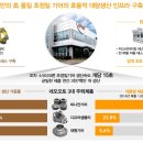 네오오토 이미지