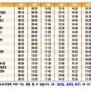 신창 현대자동차서비스 이미지