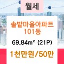 중앙치과상사 이미지