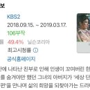 조용히 시청률 40% 넘었던 드라마 이미지