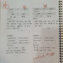꼼꼼수학학원 - 성남시 분당구 불정로 266 | 꼼꼼수학학원