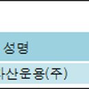 신영씨엔에스주