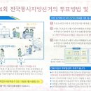 5,31지방선거 투표방법과 유의사항 이미지