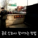 [종로 신화사] 시계 줄 교체가 필요하다면? 종로 신화사 찾아가는 방법 그리고 후기!