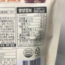 (주) 델토리 티스토리