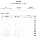 토토 더팩트