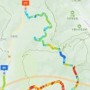 배내자연농원슈퍼 이미지