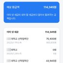 롯데리아 울산터미널점 | 5월 下