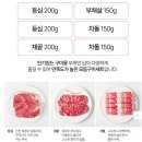 친정 엄마네 한우 선물세트 후기, 마장동 한우 소고기 명품으로 선택하길 잘했네요