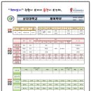 도봉-도봉-2466 이미지