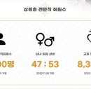 제이노블글로벌 이미지