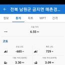 매촌경로당 이미지