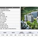 제주녹지리조트2 이미지