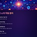 생성형 AI, 어디까지 왔을까? 대표 사례로 보는 현재와 미래