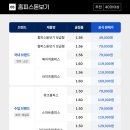 아브뉴안경 이미지