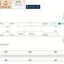 동래로덴치과병원 이미지
