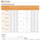 (주)수성정비서비스 이미지