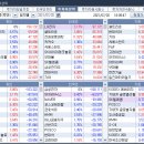 진원F&F