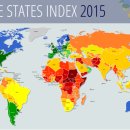 전세계 취약국가 순위.jpg 이미지