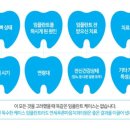 푸른연세치과의원 이미지