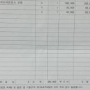 스피드메이트이마트가양점 이미지