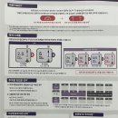순천새미래약국 | 순천 마운자로 1주차 후기