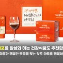 생기보력