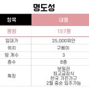 한국보일러 이미지