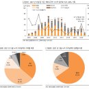 키움산업 이미지