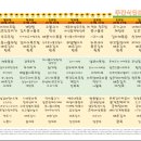 동부케어공도노인복지센터 이미지