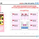 초이스타워빌딩 Daum카페
