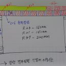 난곡동-35 Daum카페