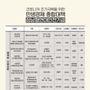 성남사랑약국 이미지