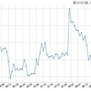 (주)아이비케이시스템 이미지