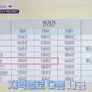 훈트하임 이미지