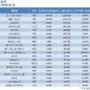 June PC방 이미지