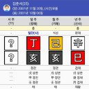 명리 이미지