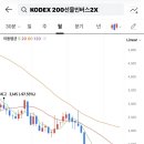 그냥거기