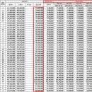 레디언트 이미지