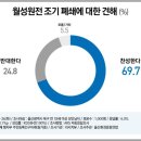 월성상회 네이버블로그