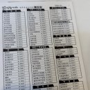 미소김밥까페 | [강남역 혼밥] 비 오는 날 메뉴 추천해 줄까? 아는 맛이 무서운 '김밥까페 강남점'