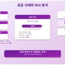 하트마케팅