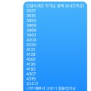 예그리나 | W. ep04. 감성웨딩스냅 예그리나스냅 후기(Feat.셀프 준비과정/겨울 노을공원)