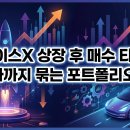바론태양광 | 스페이스X 상장 후 매수 타이밍, 테슬라까지 묶는 포트폴리오 전략
